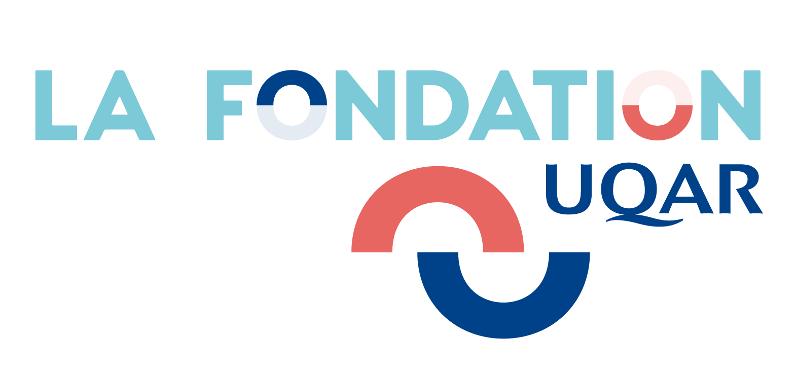 La Fondation UQAR